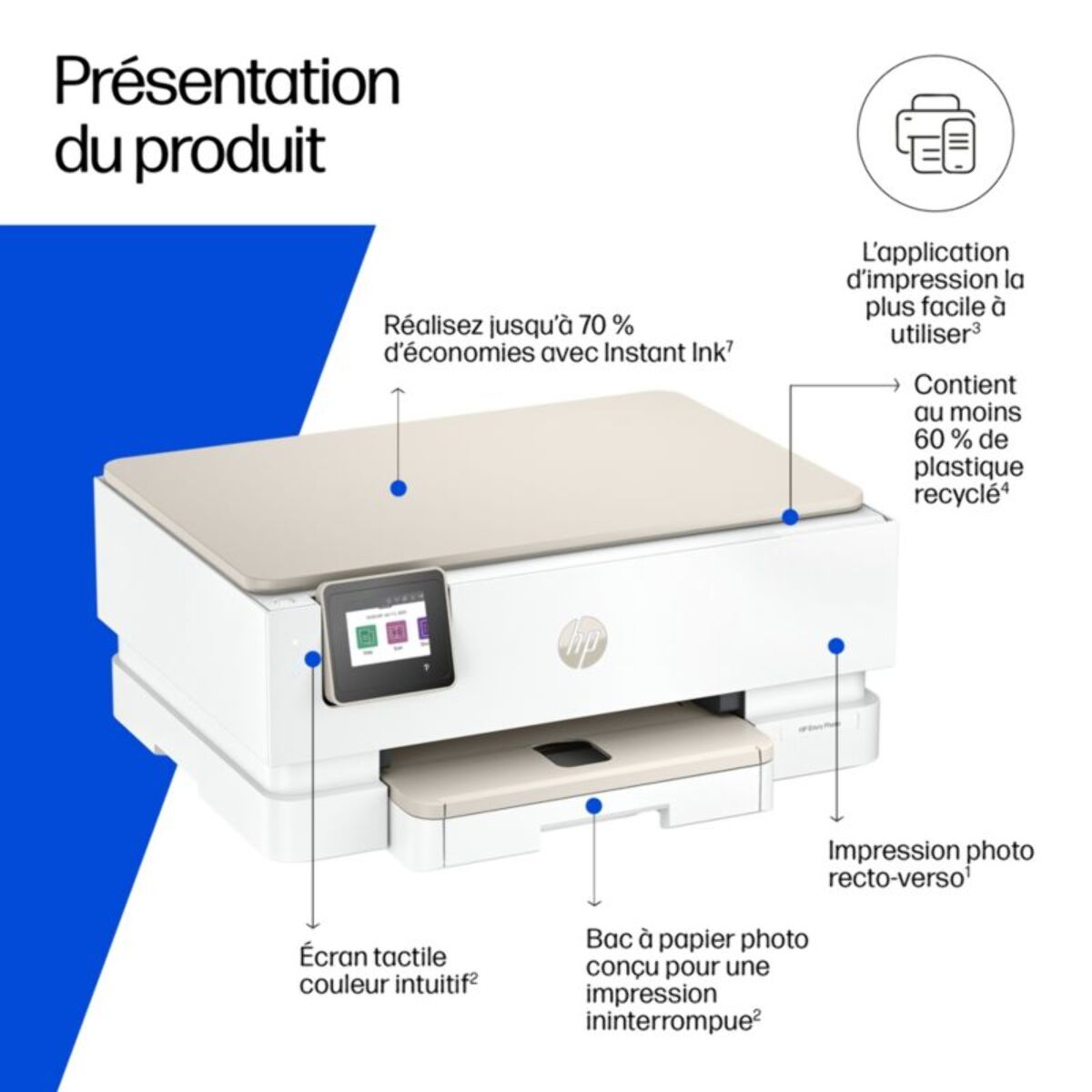 Imprimante jet d'encre HP Envy Photo 7234 éligible Instant Ink
