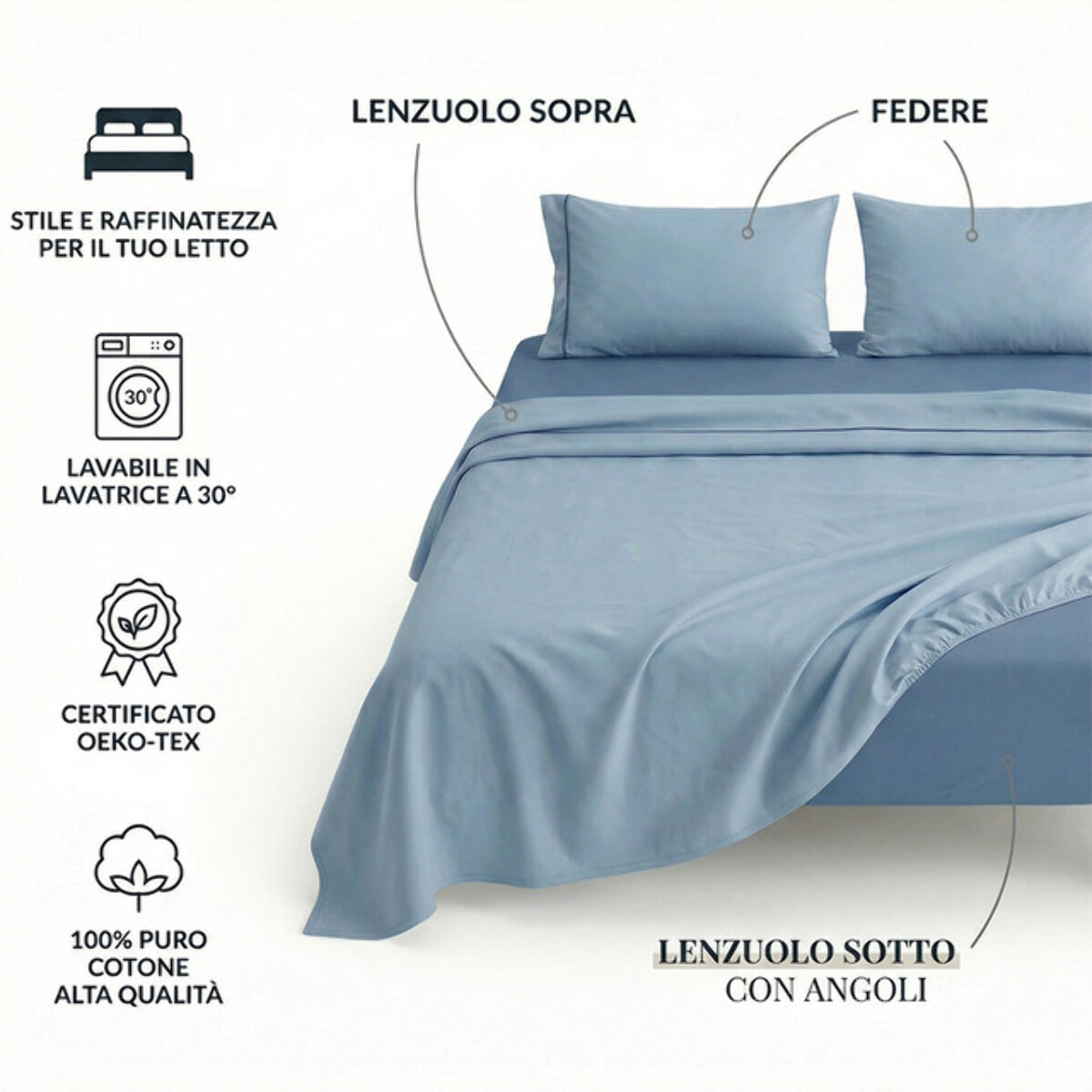 Completo lenzuola con piping in cotone - AZZURRO/BLU
