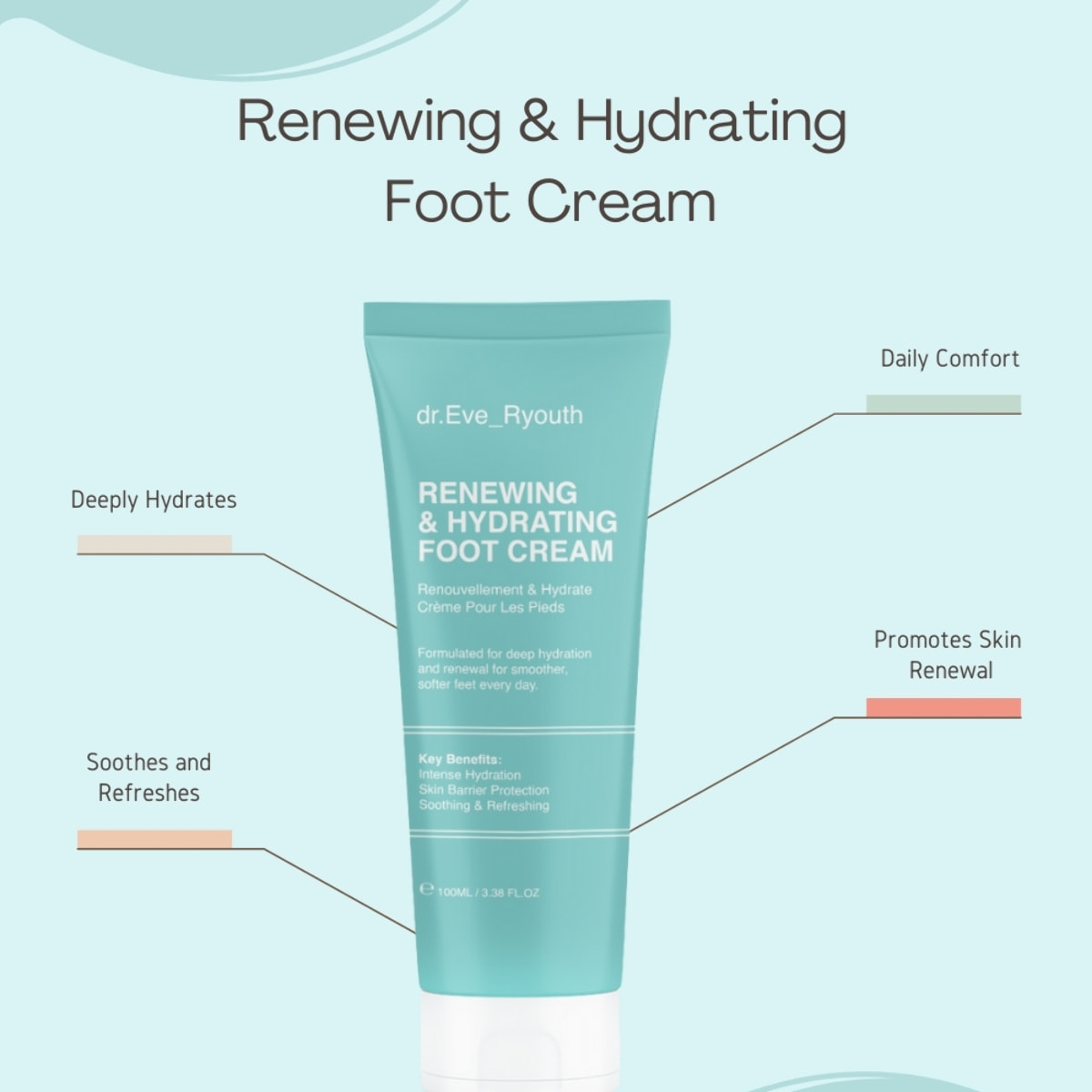 Crema Renovadora e Hidratante para Pies 100ml