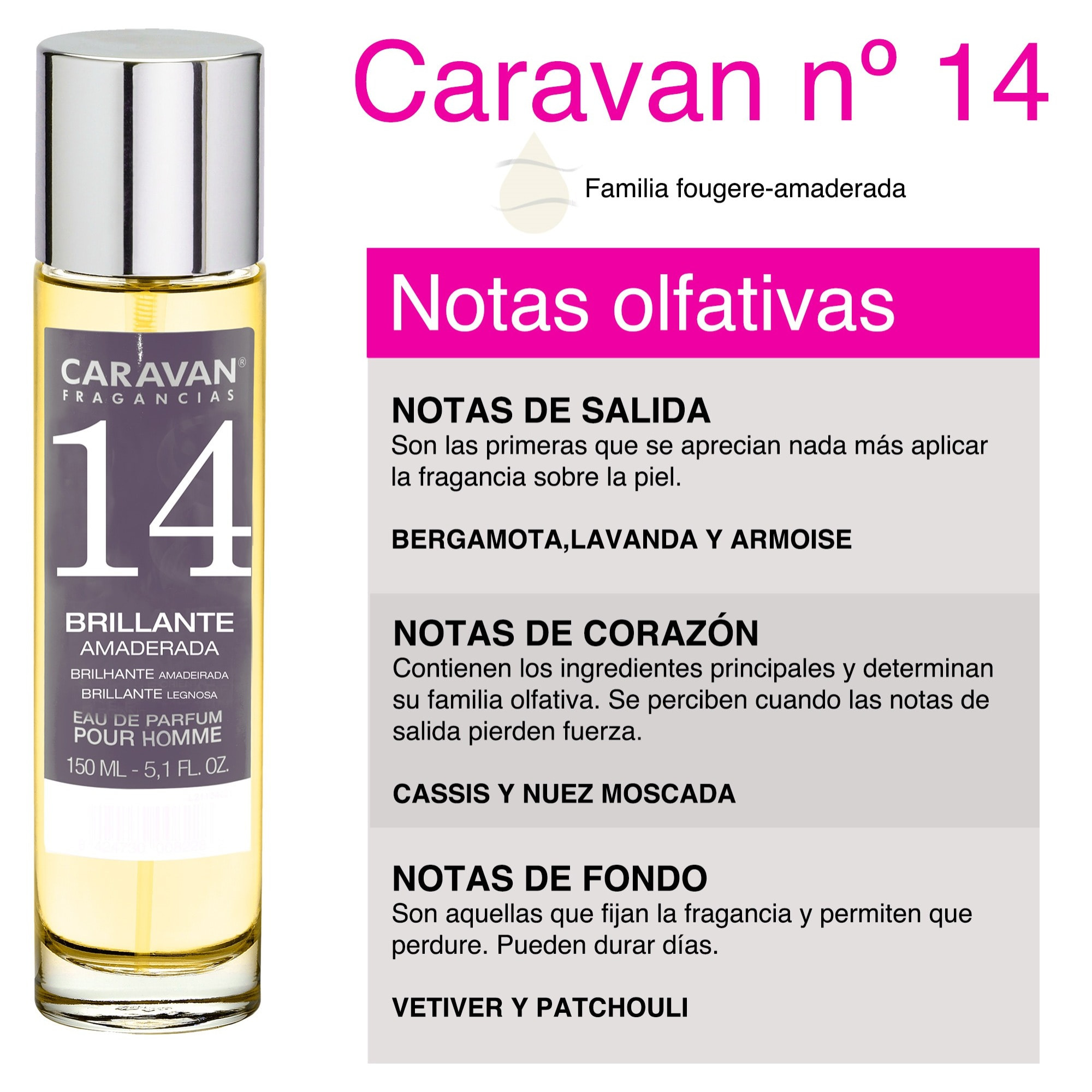 Caravan fragancias set de 3 frascos perfume de hombre nº14, de 150 ml