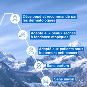 Xémose C8+ - Syndet Nettoyant Doux - Gel-Crème Nettoie, Apaise & Protège