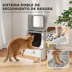 Arenero para Gatos de Acero Inoxidable XL, Caja de Arena para Gatos, Arenero con Tapa Abatible 180°, Laterales Altos, Pedal, Pala, sin Olores, Fácil de Limpiar, Antifugas, Gris Claro
