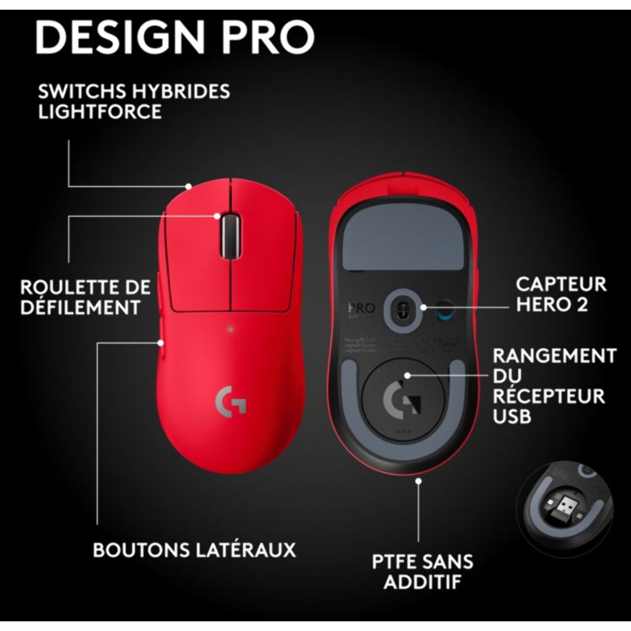 Souris Gamer Sans Fil LOGITECH Pro X Superlight 2 SE rouge