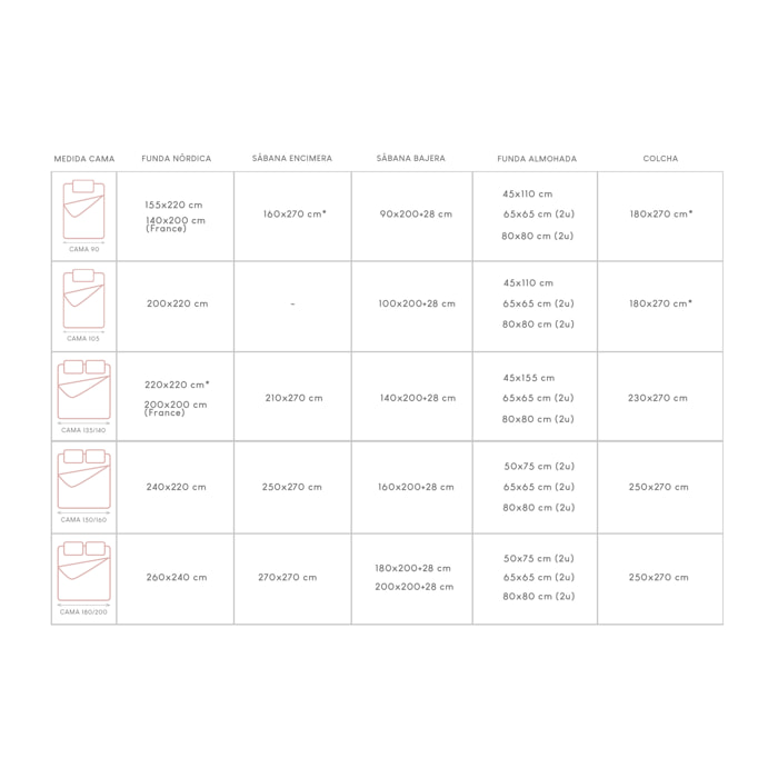 Sábana bajera ajustable 100% algodón CASUAL - varios colores y medidas disponibles -