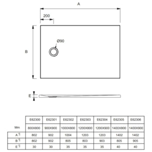 Receveur Ipso anthracite