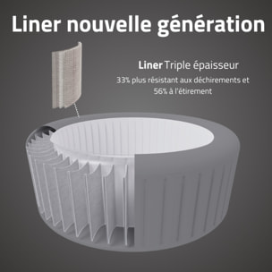 Bestway Spa gonflable rond Lay-Z-Spa Cancun AirJet 2-4 personnes