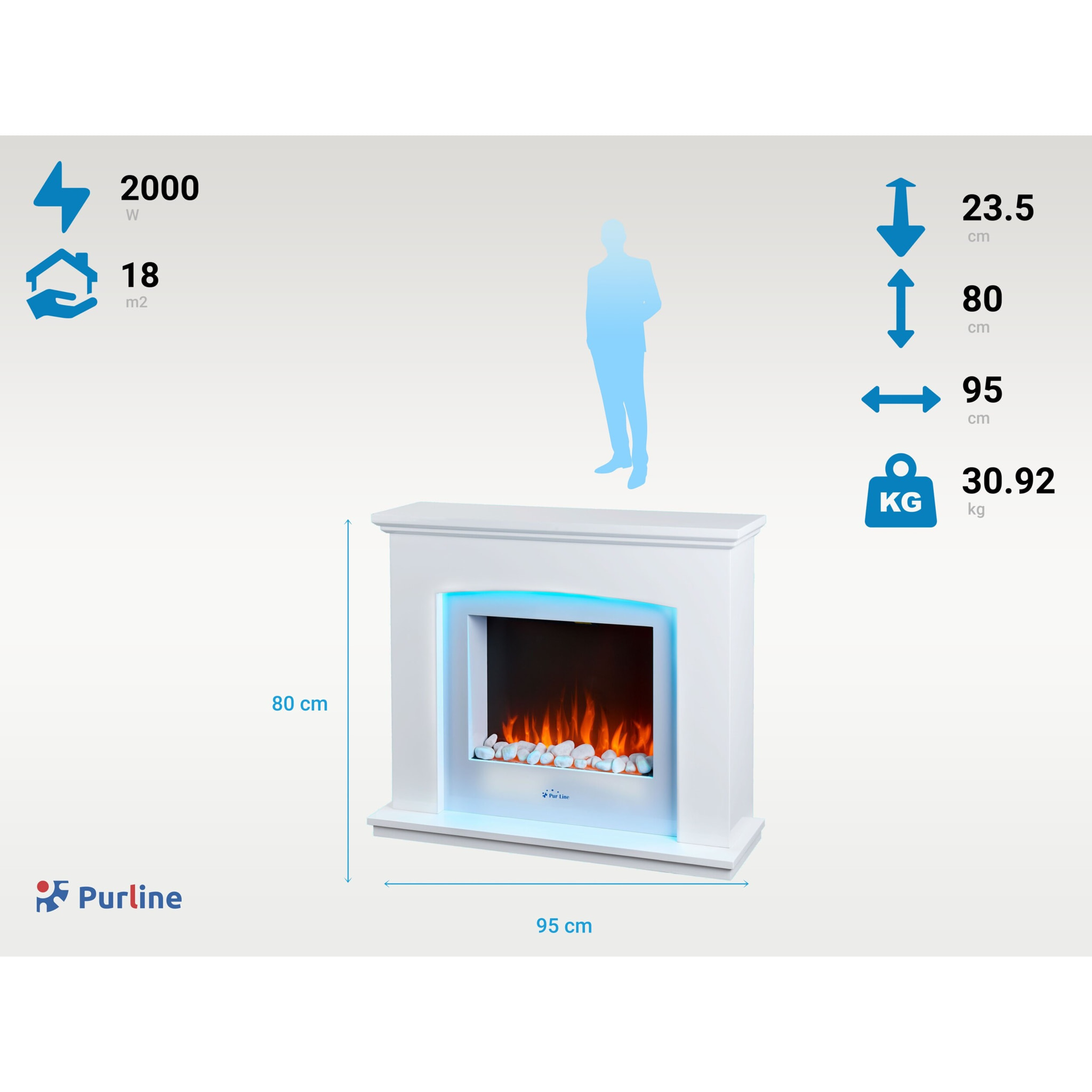 Cheminée électrique murale 2kW en acier laqué blanc
