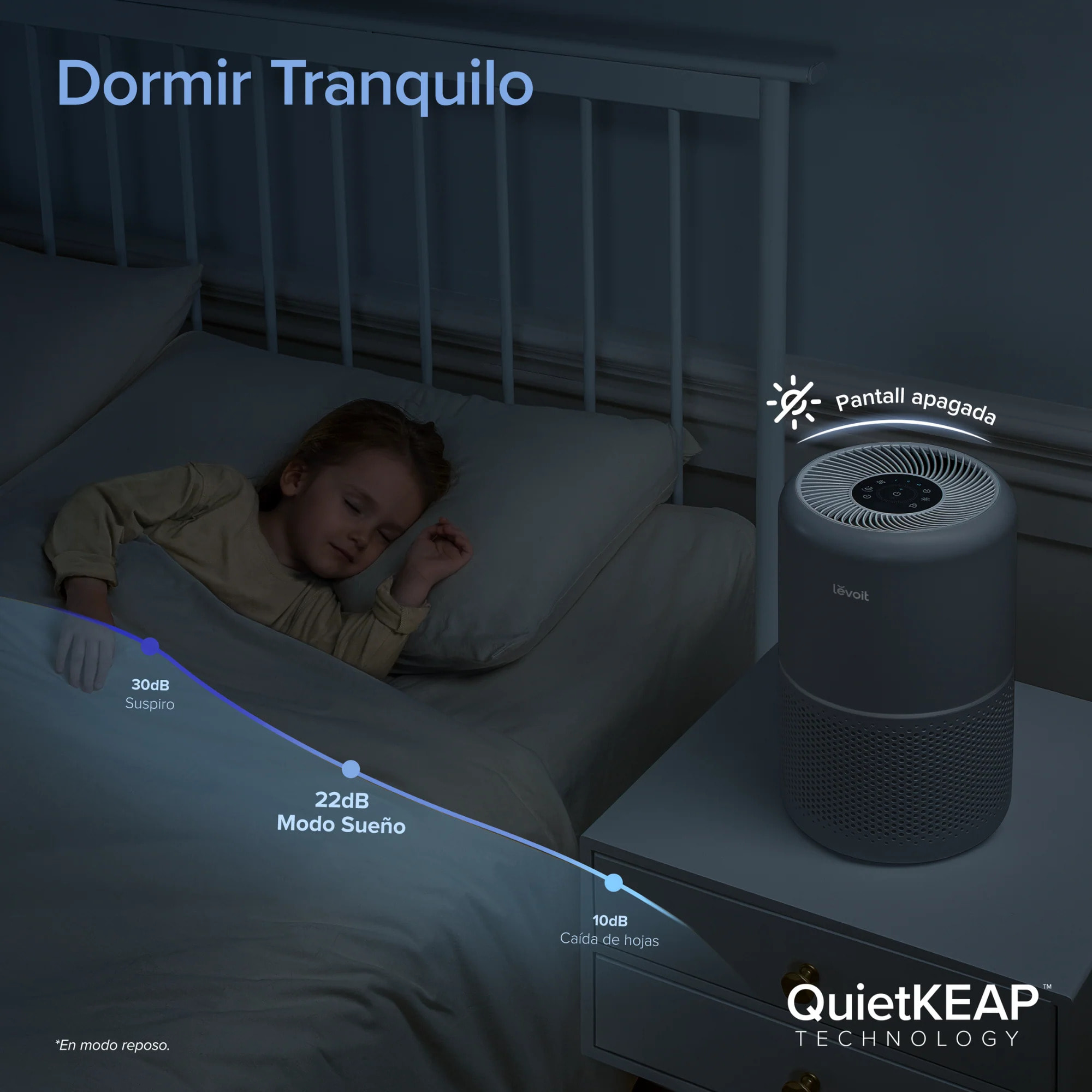 LEVOIT - Purificador de aire  Core 300S Pro Smart True HEPA