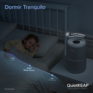 LEVOIT - Purificador de aire  Core 300S Pro Smart True HEPA