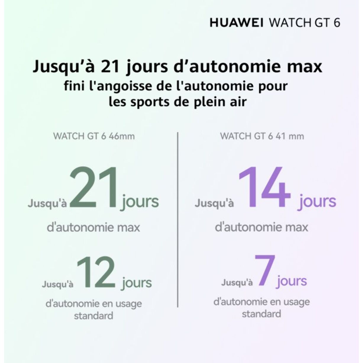 Montre connectée HUAWEI Pack Watch GT6 46mm Vert+FreeBuds6I Blanc