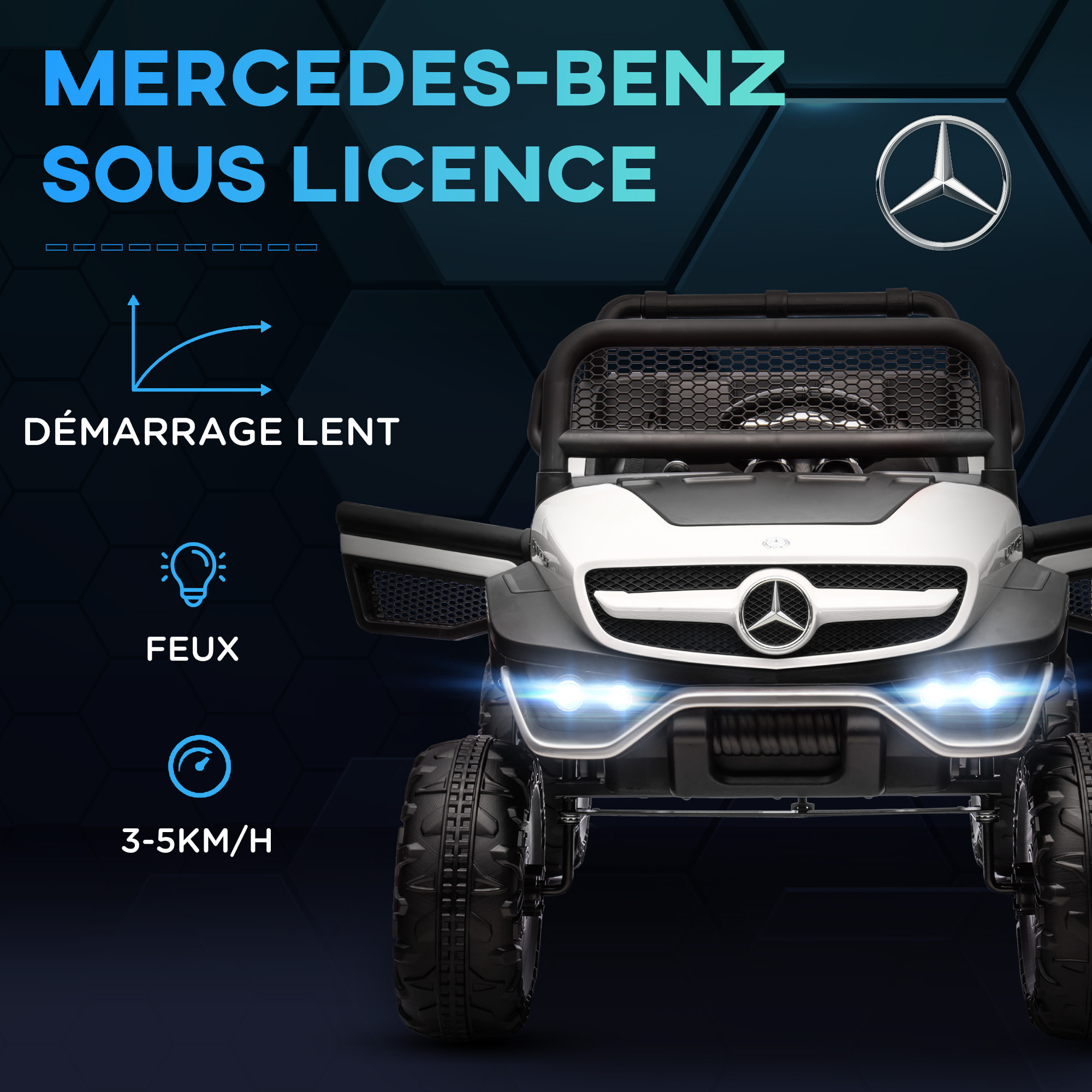 Voiture électrique 4x4 pour enfants de 3 à 8 ans 12 V Mercedes-Benz Unimog 2 moteurs avec télécommande, roues suspendues, klaxons, lumières, musique, blanc