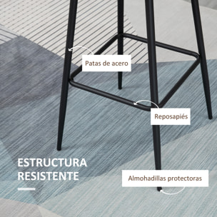 HOMCOM Juego de 2 Taburetes Altos de Cocina Taburetes de Bar Tapizado en PU con Respaldo Alto Patas de Acero y Reposapiés para Comedor Carga 120 kg 50x47,5x102,5 cm Marrón