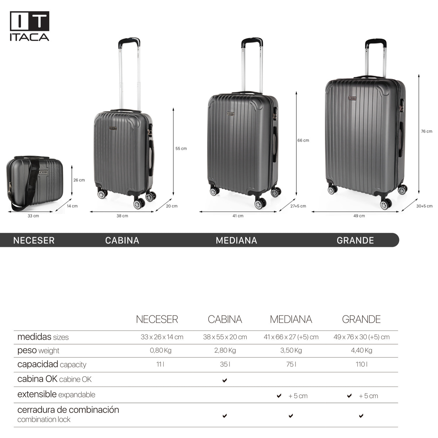 Juego De Maletas Rígidas Abs Itaca Sevron Antracita