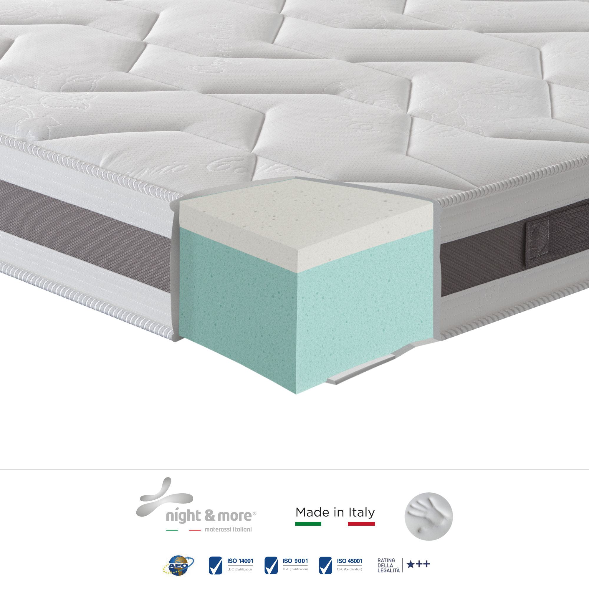 "Sogno" H18 cm 80x190 guanciale Memory OMAGGIO 1cm memory foam