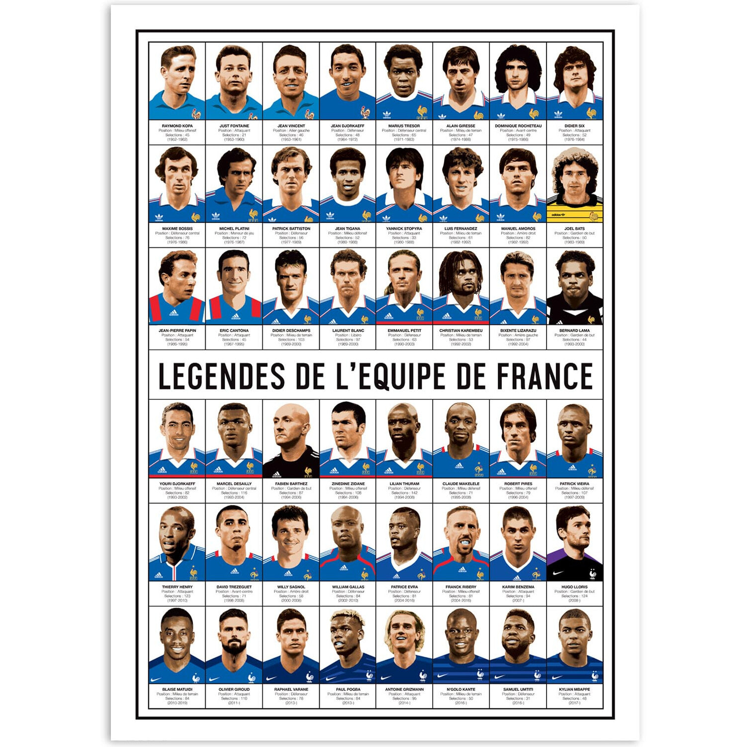 Affiche - Légendes de l'équipe de France - Olivier Bourdereau