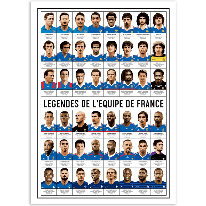 Affiche - Légendes de l'équipe de France - Olivier Bourdereau