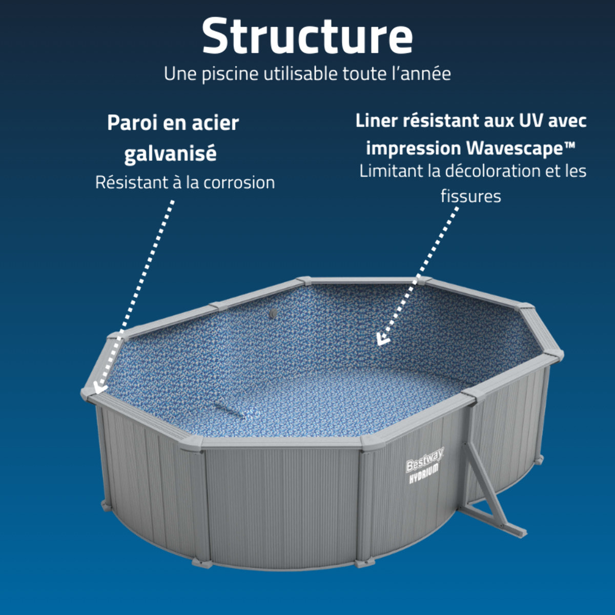 Bestway Piscine acier hors sol Ovale Hydrium 500 x 366 x 122 cm