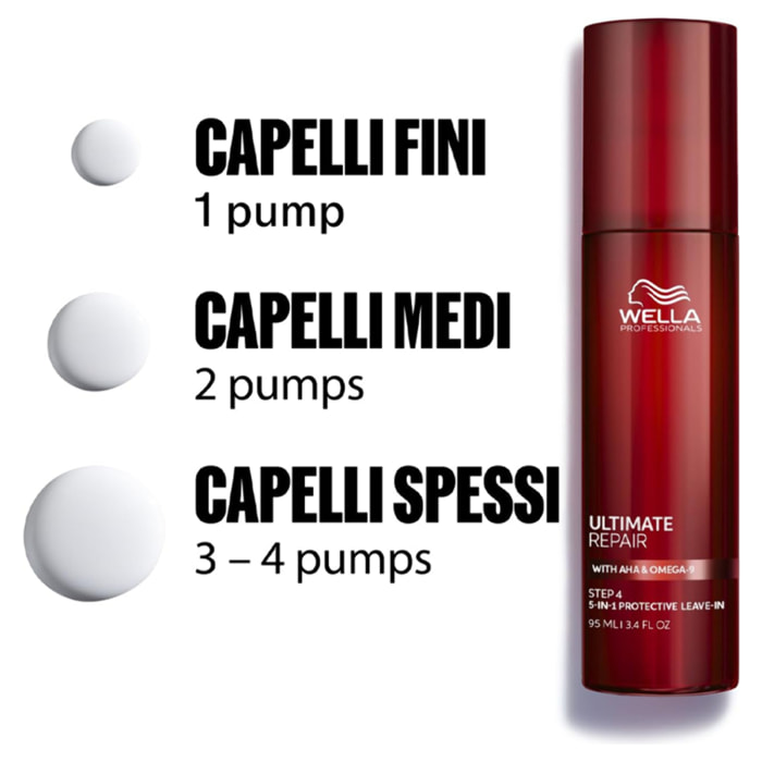WELLA PROFESSIONALS Ultimate Repair Protective Leave In 95ml
