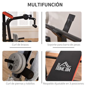 Banco de Pesas Multifuncional Banco de Musculación con Respaldo Ajustable Soporte de Barras Extensión de Piernas Almohadilla de Predicador Mariposa Entrenamiento en Gimnasio Oficina Negro