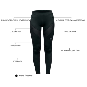 Leggings da corsa a compressione Blueball da donna, lunghi fino a metà lunghezza, neri