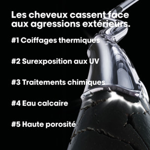Metal Detox - Masque Professionnel Anti-Casse