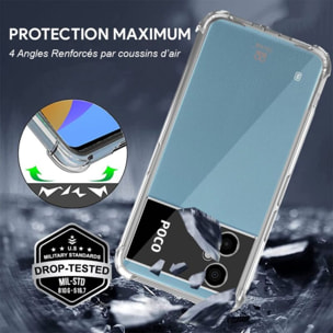 Coque IBROZ Xiaomi Poco M4 5G Antichoc transparent