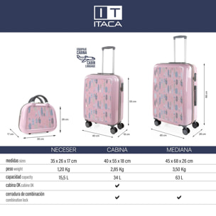 Juego De Maletas Pc Itaca Base Rosa Rosa Plumas