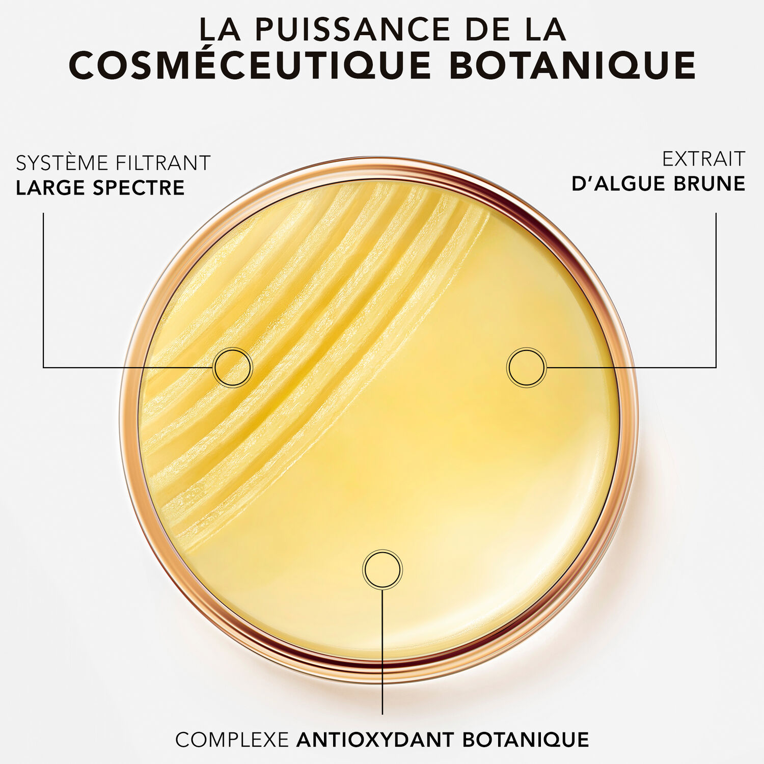 Sunissime - Le stick protecteur SPF50+ Visage & Zones sensibles