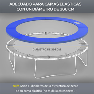 Cubierta Proteccion Borde Cama Elastica PVC PE Ø366cmAzul