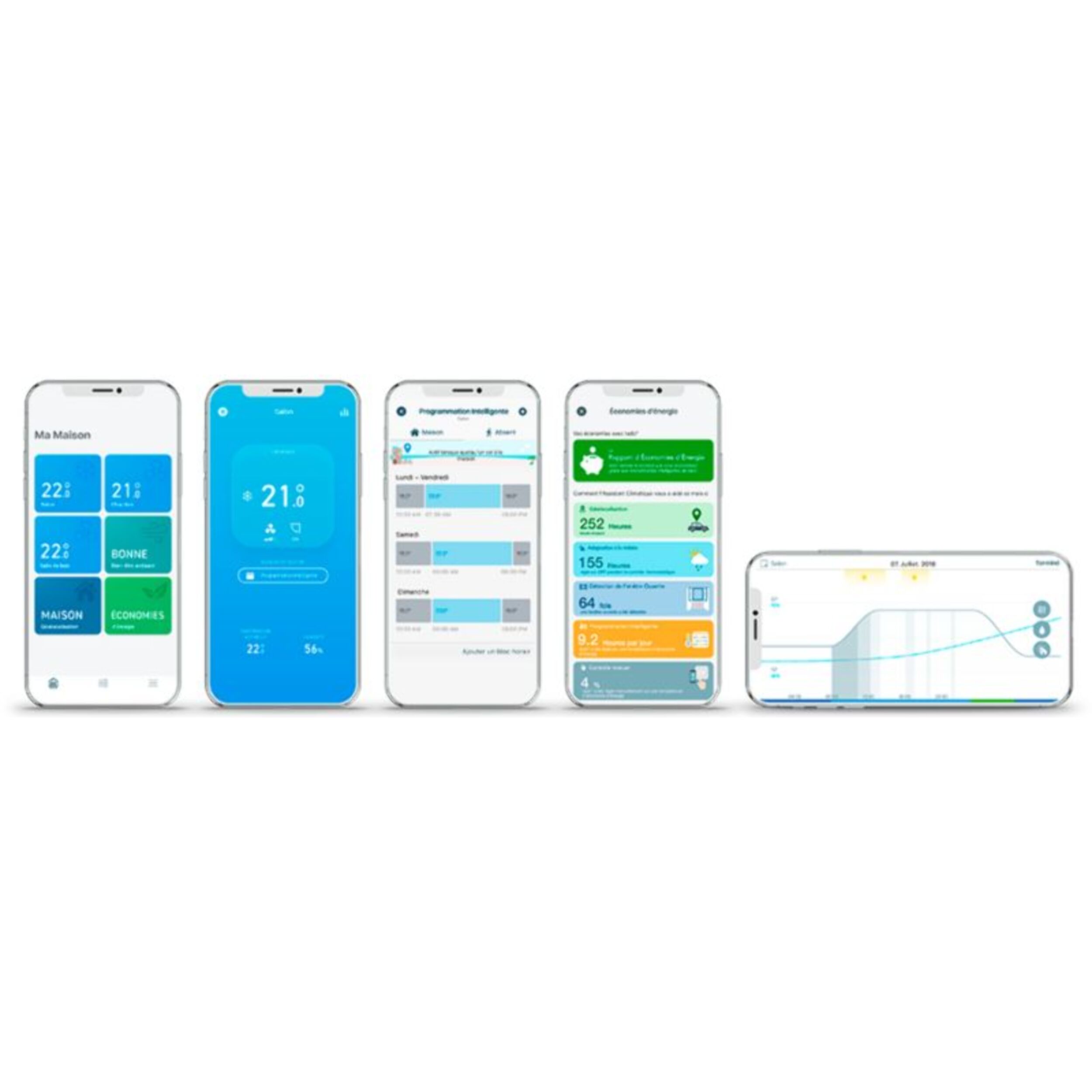 Thermostat connecté TADO Intelligent pour climatisation V3+