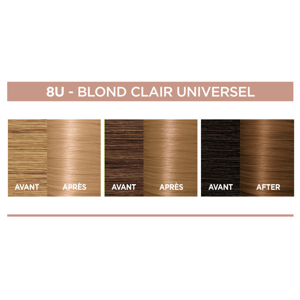 L'Oréal Paris Excellence crème Universal nudes Coloration 8 Blond Clair