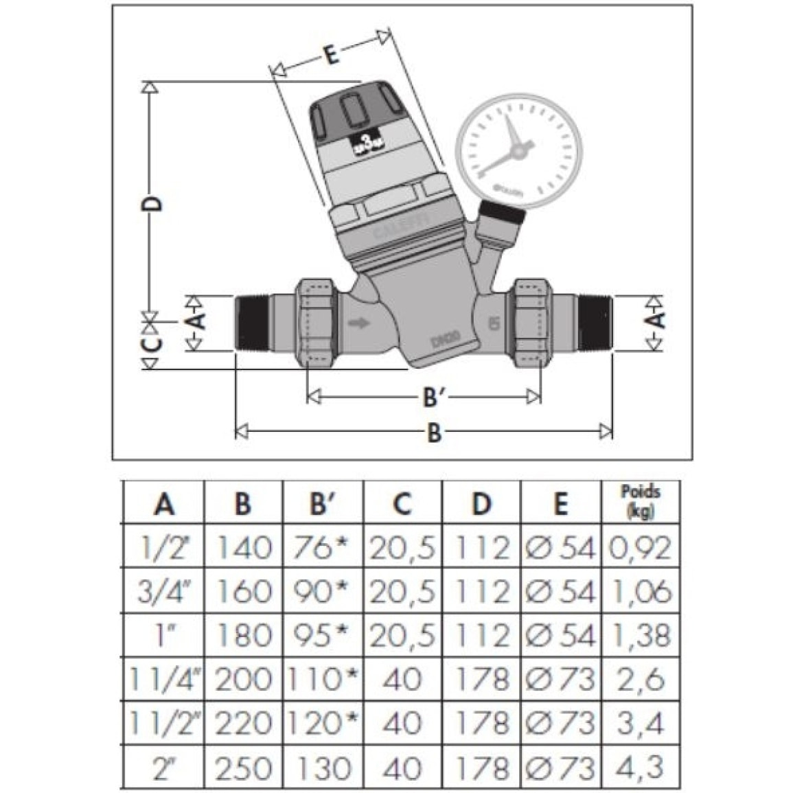 Réducteur de pression 535 1/2' THERMADOR avec RU et manomètre - R53515
