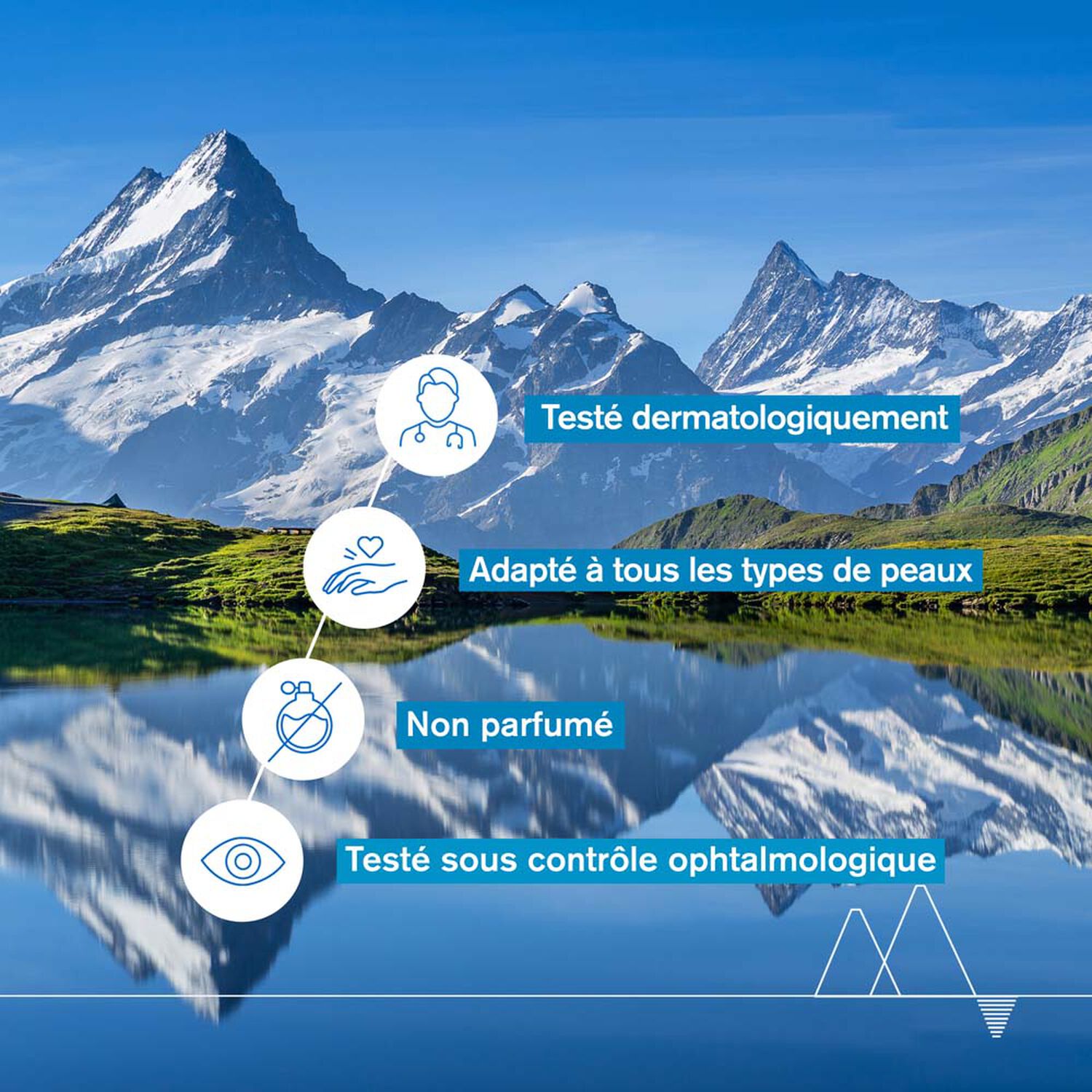 Eau Thermale - Soin d'Eau - Contour Des Yeux 15 ml