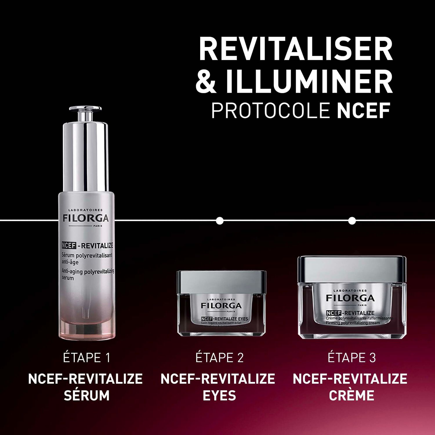 NCEF-Revitalize Serum - Sérum polyrevitalisant anti-âge 30 ml