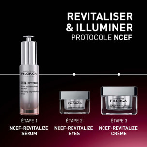 NCEF-Revitalize Serum - Sérum polyrevitalisant anti-âge 30 ml
