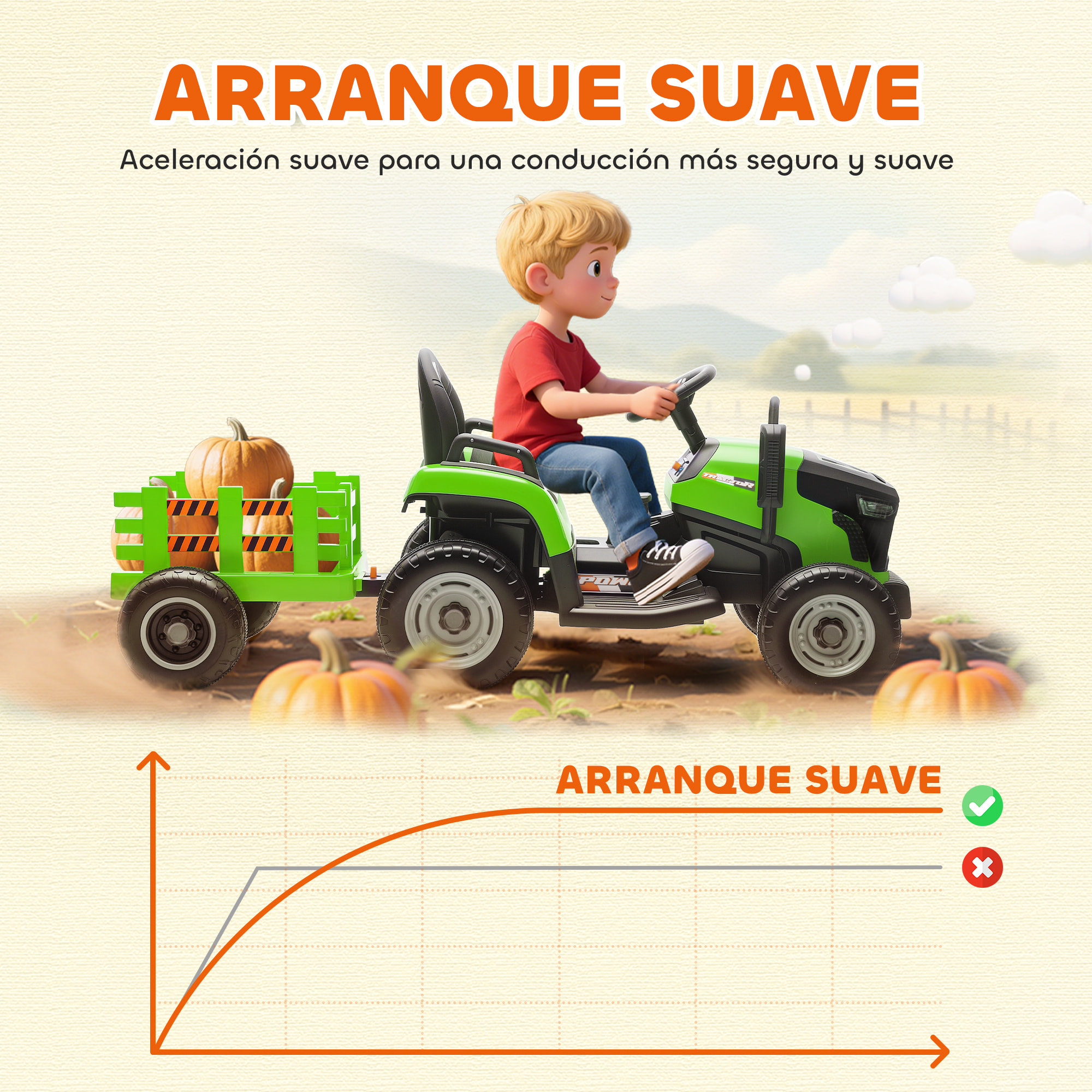 Tractor Eléctrico para Niños con Remolque Desmontable, Tractor de Juguete de Batería 12V, Velocidad 3-5 km/h, Control Remoto 2,4G, Música, Bocina, para Niños de 3-8 Años, Verde