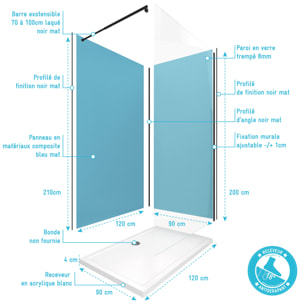 Pack Douche à l'Italienne 90x120 - Kit Panneaux Muraux Bleu/Noir + Receveur + Paroi Transparente