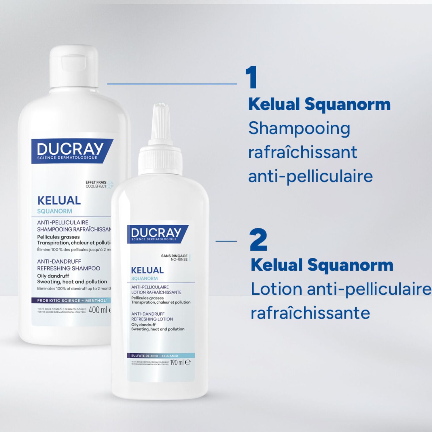 Kelual Squanorm - Lotion Anti-pelliculaire rafraîchissante 200ml