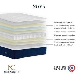 Nova - Matelas ressorts ensachés + Mémoire de forme