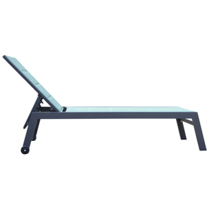 Bain de soleil BARBADOS en textilène vert d'eau - aluminium anthracite