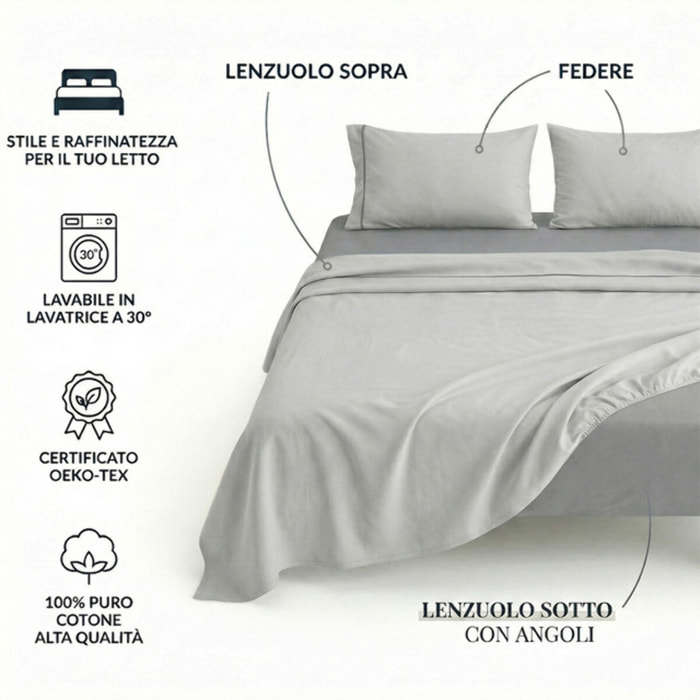 Completo lenzuola in cotone bicolore morbido e traspirante, set letto con lenzuolo sopra, sotto con angoli e federa, design con piping a contrasto elegante, resistente e leggero 116 gsm, certificato OEKO-TEX