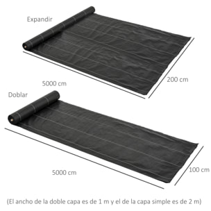Malla Antihierbas Malla Antihierbas 2x50 m Malla Antimaleza Malla Geotextil contra Malas Hierbas y Malezas 100 g/m² para Jardín Terraza Patio Negro