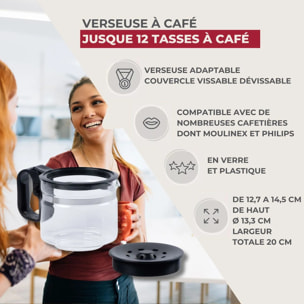 Verseuse adaptable pour cafetière American Tradition Fackelmann Basic