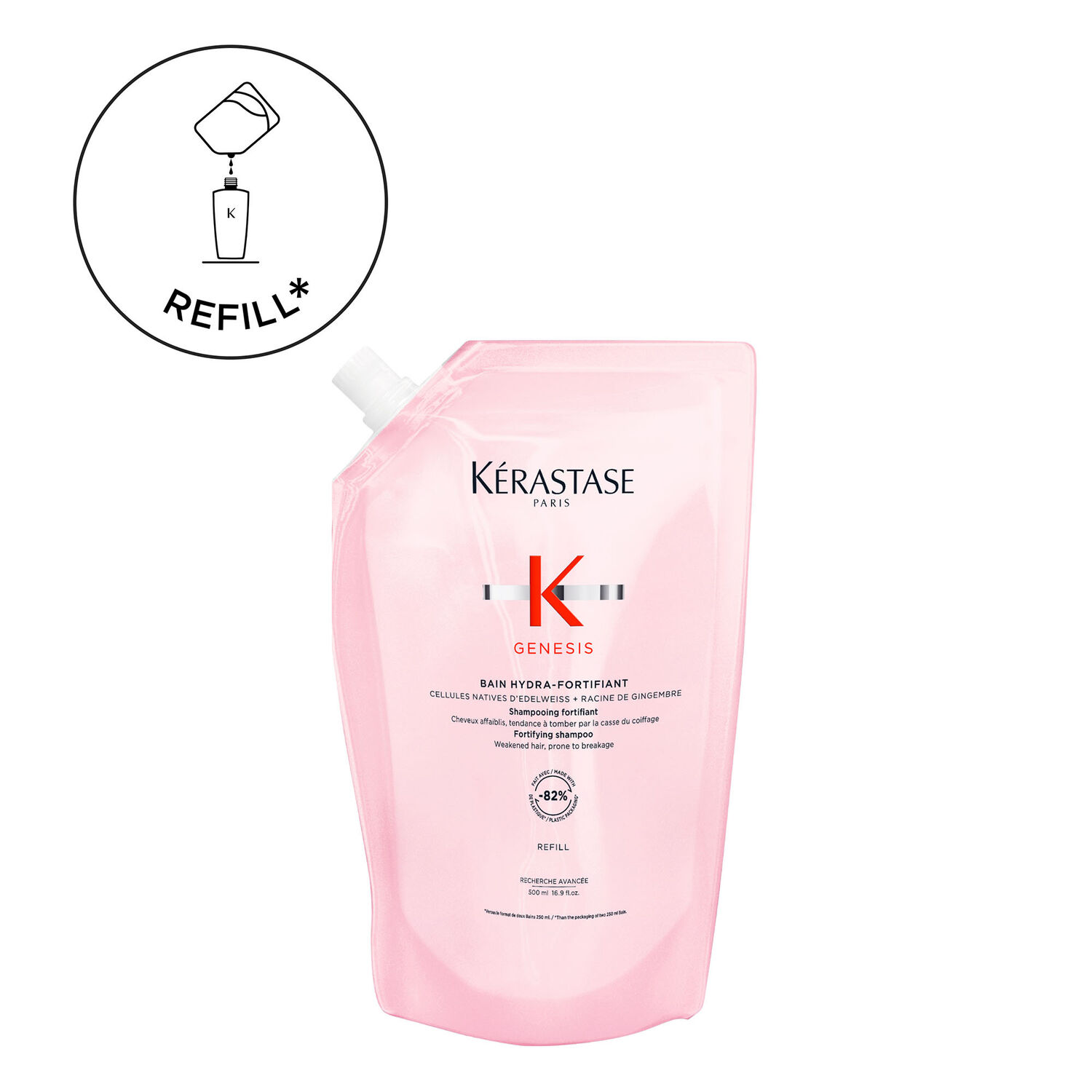 Genesis Classic - Hydra Fortifiant - Recharge Shampoing fortifiant anti-chute pour cheveux affaiblis