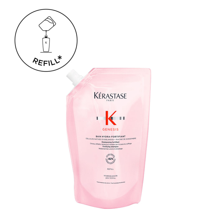 Genesis Classic - Hydra Fortifiant - Recharge Shampoing fortifiant anti-chute pour cheveux affaiblis