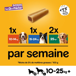 PEDIGREE Son Os à Mâcher Récompenses pour moyen chien 36 friandises (18x2)