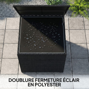Coffre de jardin résine tressée 253L doublure zippée vérin pneumatique noir
