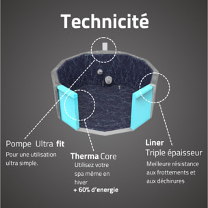 Bestway Spa semi rigide rond Lay-Z-Spa Carrara Smart AirJet Thermacore avec WiFi 4-6 personnes