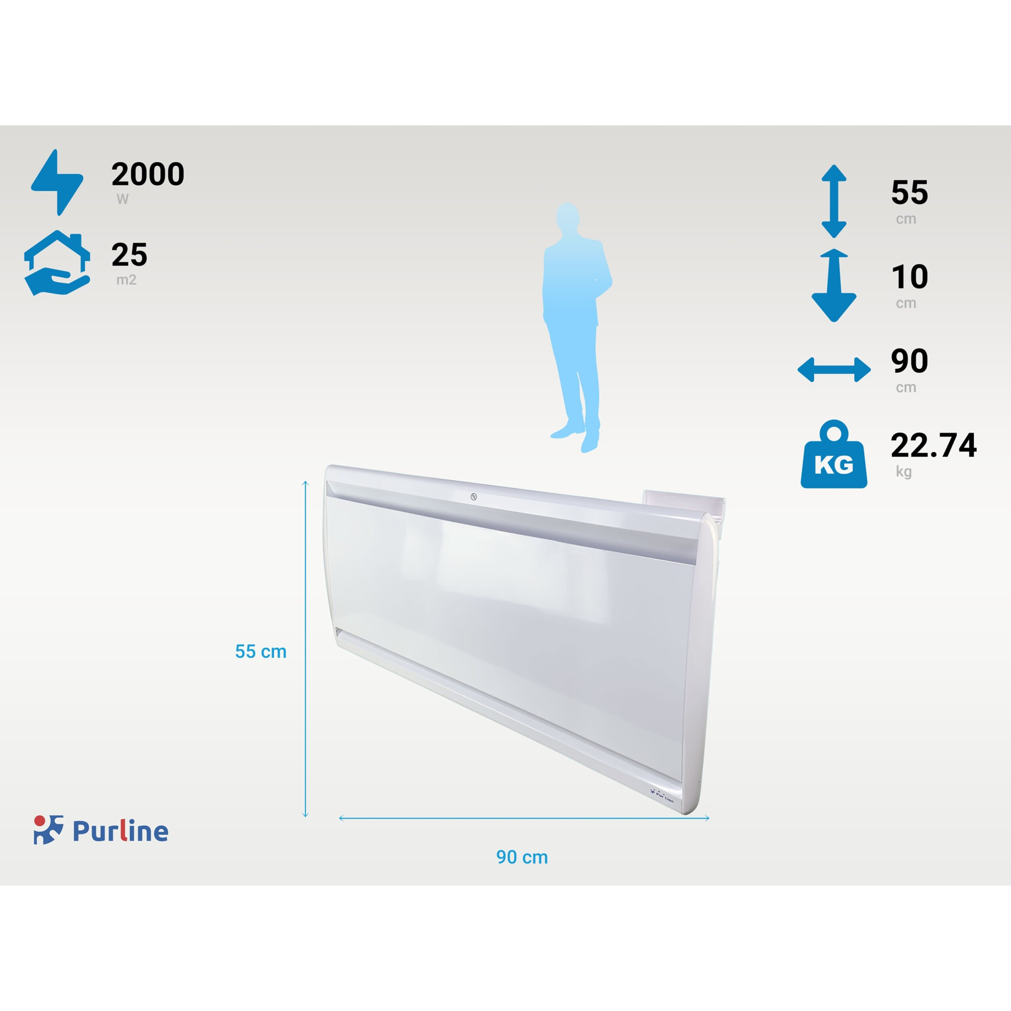 Emetteur thermique à faible consommation avec contrôle WIFI 2000   W