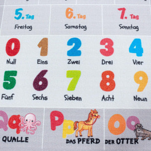 Tapis enfant Lavable 30° TIVA